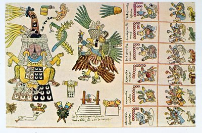 Facsimile Copy of Codex Borbonicus (detail) by Aztec